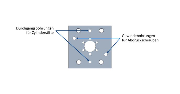 Verschlussplatte mit individuellem Bohrbild Eine von drei Verschlussplatten mit individuellem Zylinderstiftbild und Gewindebohrungen für Abdrückschrauben