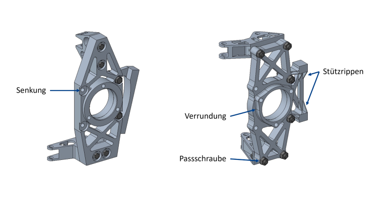 Vergleich der Radträgerkonzepte – Vorderseite Gegenüberstellung der Vorderseiten des ursprünglichen und des überarbeiteten Radträgerkonzepts.